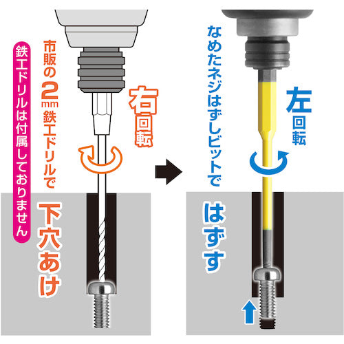 アネックス　なめたネジはずしビット　段付タイプ　１本組　Ｍ３．５〜５ネジ用　全長９０ｍｍ　ANHD-290　1 Ｓ