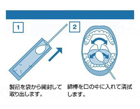 하쿠 조우 메디컬 상쾌 하쿠 가마 스크린 A 25 개 입 № 12 소