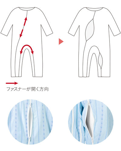 ソフトケアねまき　フルオープン・両開きファスナータイプ　厚手 / 106433　M　赤　1 枚