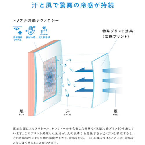 リベルタ　“氷撃”　ＦＴＰ　Ｌ／Ｓクルーネックインナー　ホワイト　Ｓ　　FTP-25152043　1 着