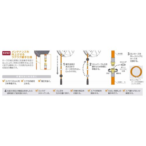 ＴＲＩＥＮＳ　交換用ウレタンホース　内径６．５ｍｍ×１４．５ｍ（継手専用）　S-2145ZS　1 本