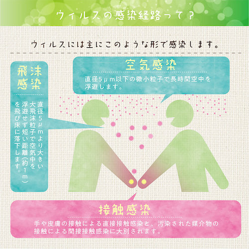 KANSAI Contact Infection Prevention Tape Fresh Green 00177680070000 1 pc