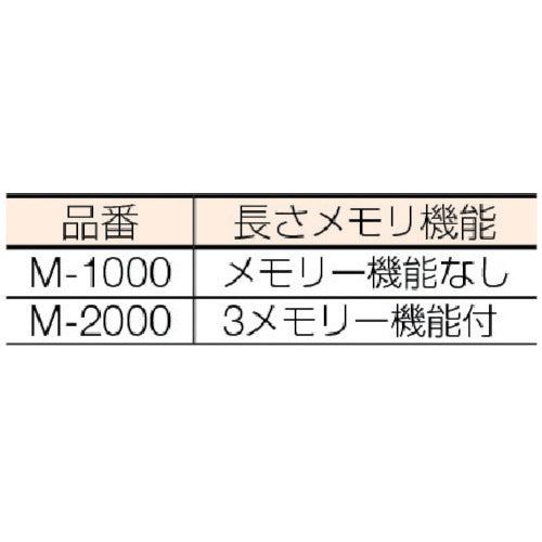 ＥＣＴ　電子テープカッター　使用テープ幅７〜５０ｍｍ　M-1000　1 台