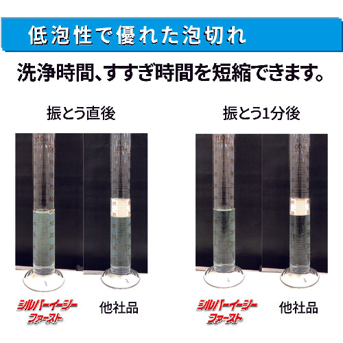 Ｌｉｎｄａ　エアコン洗浄剤　シルバーイージーファースト１０ｋｇ　NB54　1 個