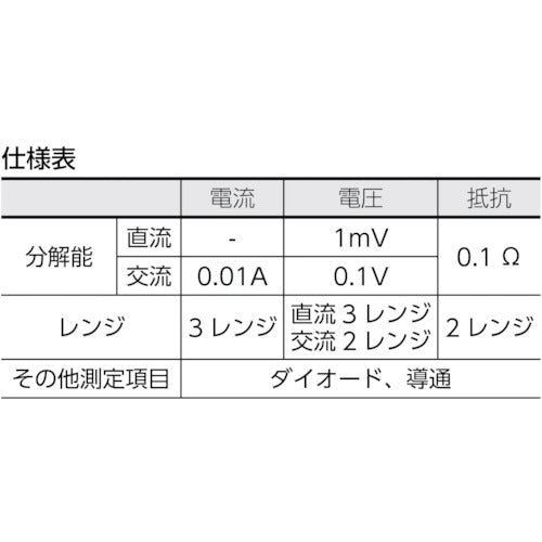 Ａ＆Ｄ　クランプメータークランプ内径約φ３４ｍｍ　AD5581　1 台