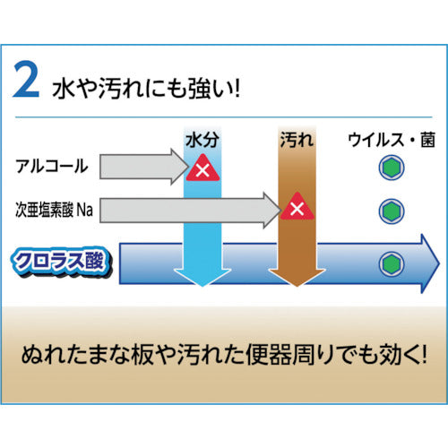 LEC 클로러스 배리어 부드러운 미스트 280ml C00548 1개