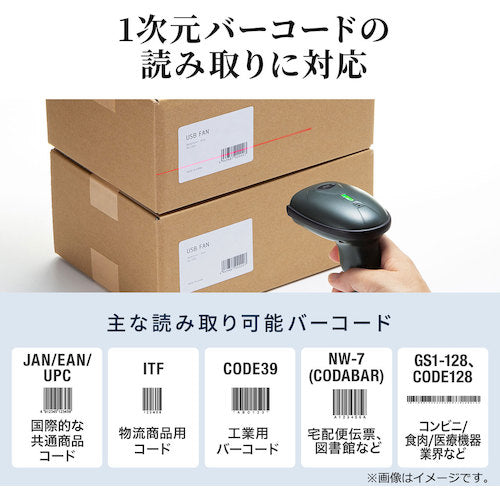 ＳＡＮＷＡ　１次元レーザーバーコードリーダー　BCR-006　1 台