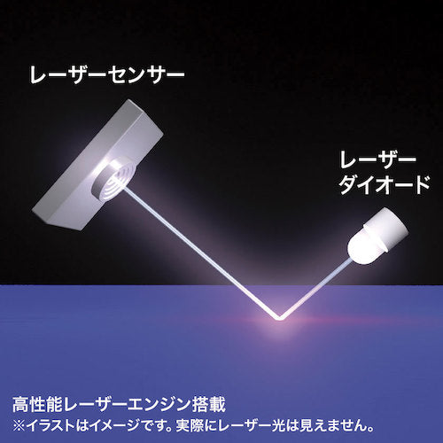 SANWA Wired Laser Mouse MA-LS176BK 1 piece