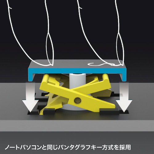 SANWA Bluetooth Slim Keyboard SKB-BT31BK 1 unit