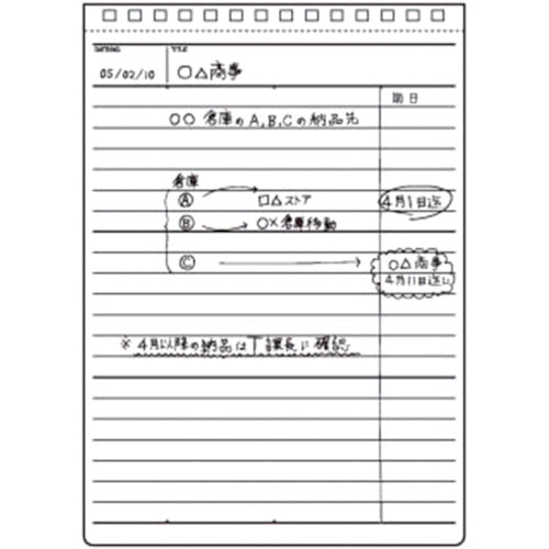 マルマン　Ｂ６　ノート　ニーモシネ　７ｍｍ横罫　N196A　1 冊