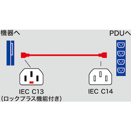 ＳＡＮＷＡ　抜け防止ロック式電源コード　ロックプラス（２ｍ）　APW15-C14C13LP-20　1 本