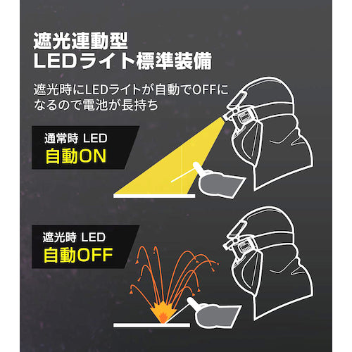 Ikura Rapid Glass Goggles Hard Mask Set (40345) ISK-RGG6 1 unit