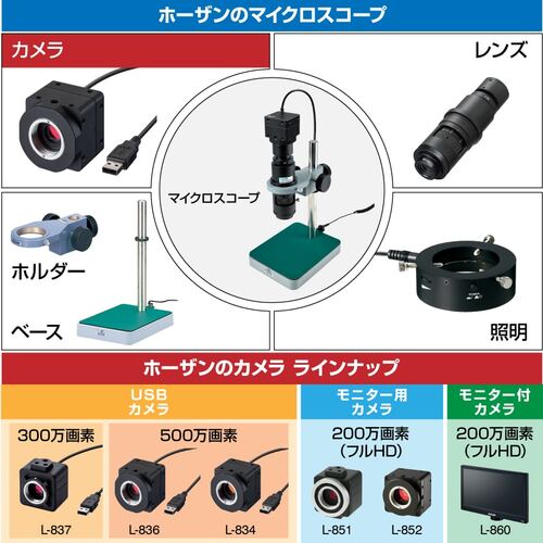 HOZAN USB Camera L-836 1 piece