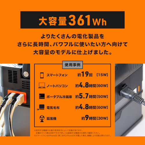 Ｏｗｌｔｅｃｈ　ポータブルパワーステーション　１００，５００ｍＡｈ　OWL-LPBL100501-GM　1 個