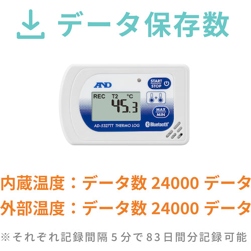 Ａ＆Ｄ　ＢＬＥ温度２ｃｈデータロガー　さ〜もろぐ　ＡＤ−５３２７ＴＴ　AD-5327TT　1 台