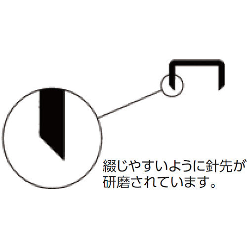 Zenith [Sold out and discontinued] Stapler needles for 591 only 110 No. 10 0301103501 1 box