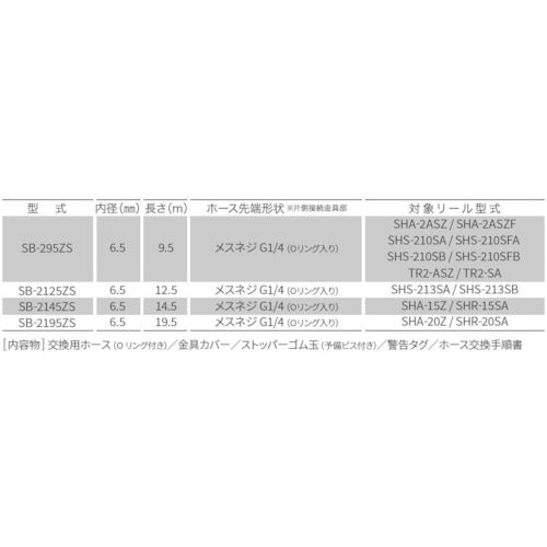 ＴＲＩＥＮＳ　交換用耐火花性ソフトホース　内径６．５ｍｍ×１２．５ｍ（継手専用）　SB-2125ZS　1 本