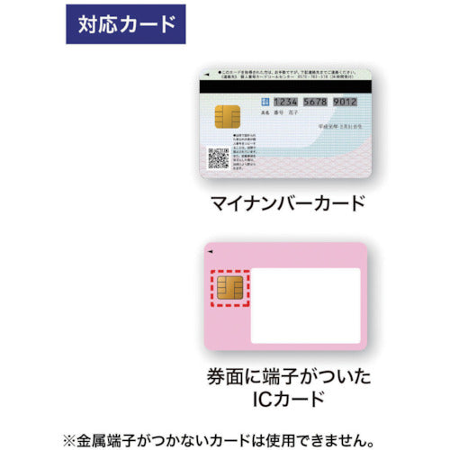 ＳＡＮＷＡ　接触型ＩＣカードリーダライタ　ADR-MNICU2　1 個