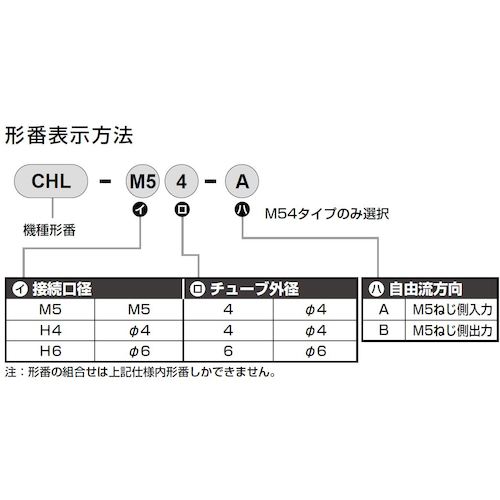 ＣＫＤ　ワンタッチ継手付小形逆止め弁　CHL-H44　1 個