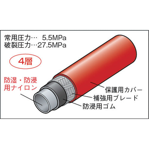 イエロージャケット　Ｒ４１０Ａ用チャージングホースプラス２　９２ｃｍ　３本パック　Y21583　1 Ｓ