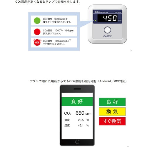 ＧＡＳＴＥＣ　二酸化炭素濃度測定器　CD-1000　1 台