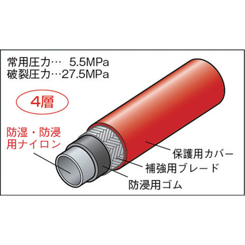 イエロージャケット　Ｒ４０７Ｃ等用チャージングホースプラス２　９２ｃｍ　３本パック　Y21983　1 Ｓ