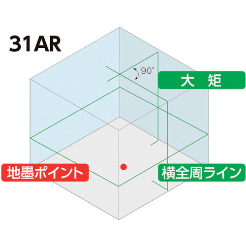 シンワ　レーザーロボ　ＬＥＸＩＡ　３１ＡＲグリーン　70863　1 台