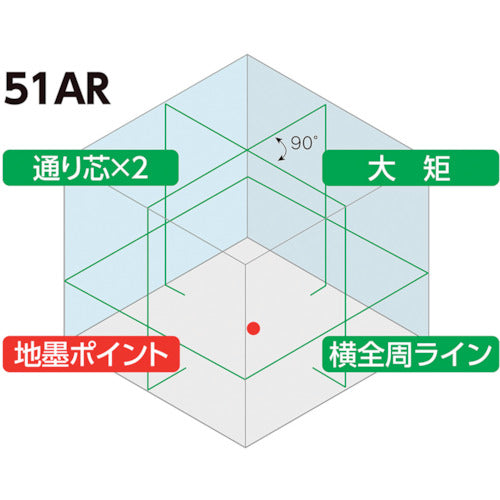 シンワ　レーザーロボ　ＬＥＸＩＡ　５１ＡＲグリーン　受光器・三脚セット　70875　1 Ｓ