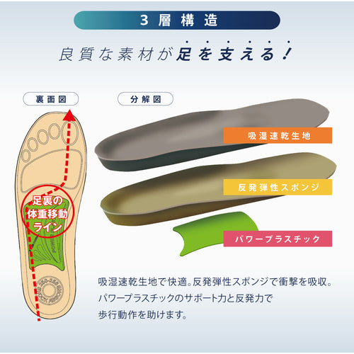 Asimal Shoe Insole Walking 2 27.0-27.5 CF807 1 pair