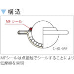 ＦＲＥＥＢＥＡＲ　ボールキャスター　フリーベア　プレス成型品上向き用　スチール製　Ｃ−８Ｌ−ＭＦ　C-8L-MF　1 個