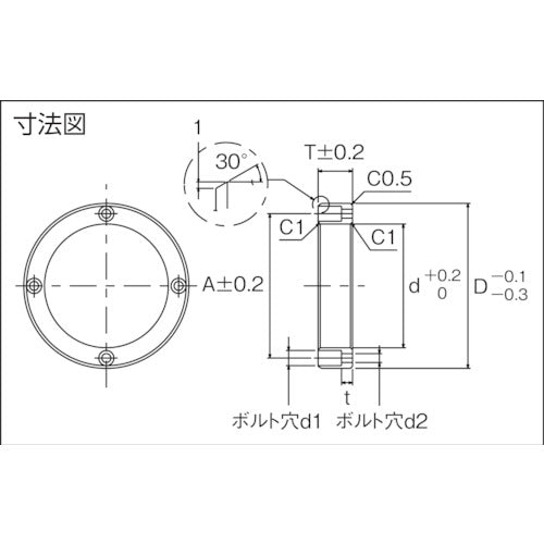 ＴＲＵＳＣＯ　ロケートリング（ボルトタイプ用、４穴）　TLLRBF100-15　1 個