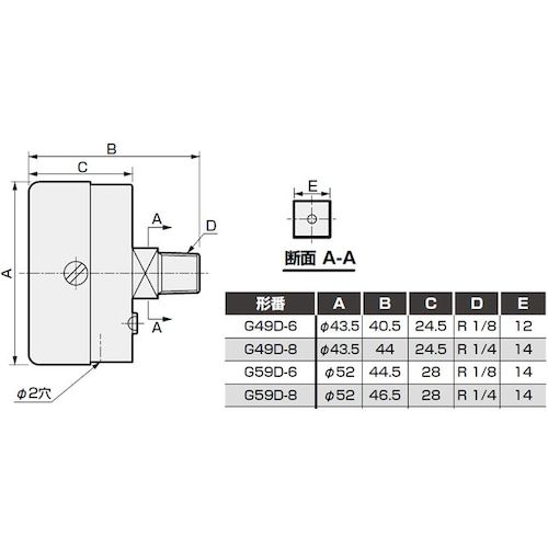 ＣＫＤ　Ｆ．Ｒ．Ｌユニット　２０００〜８０００シリーズ用　圧力計組立　G401-W-P10　1 個