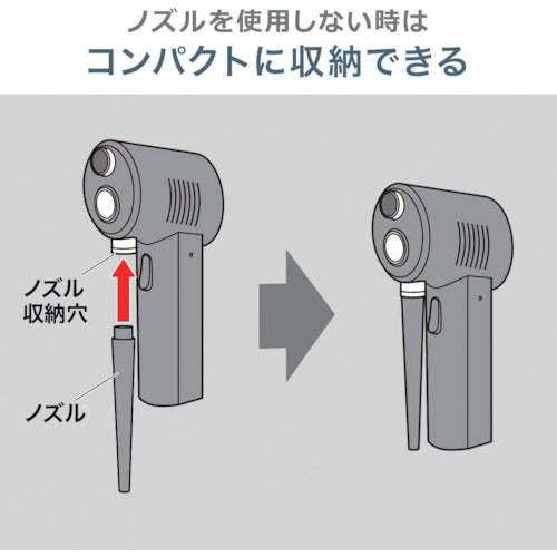 ＳＡＮＷＡ　電動エアダスター　CD-ADE1BK　1 台