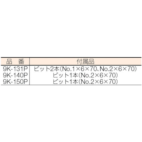 캐논 트랜스리스 푸시 스타트식 전동 드라이버 9K-140P 9K-140P 1대