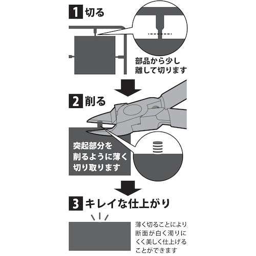 Three Peaks Single-edged Plastic Nippers 125mm KPN-125G-S 1 piece