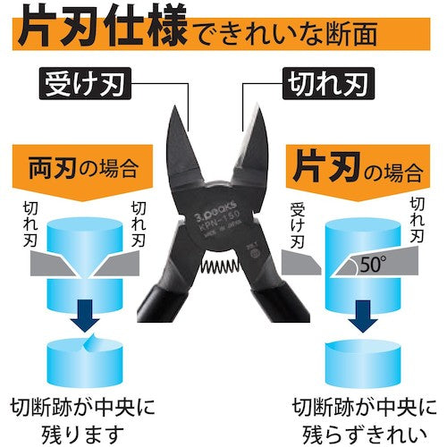 Three Peaks Single-edged Plastic Nippers 150mm KPN-150G-S 1 piece