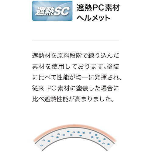 ミドリ安全　遮熱ヘルメット　ＳＣＨ−１１ＰＣＬＲＡ３ＵＰ　Ｗｉｎｄｆｌｏｗ　ホワイト／スモーク　SCH-11PCL RA3-UP-W/S　1 個