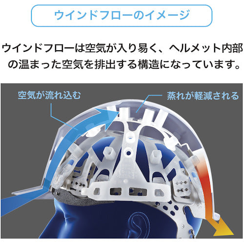 ミドリ安全　遮熱ヘルメット　ＳＣＨ−１１ＰＣＬＲＡ３ＵＰ　Ｗｉｎｄｆｌｏｗ　ホワイト／スモーク　SCH-11PCL RA3-UP-W/S　1 個