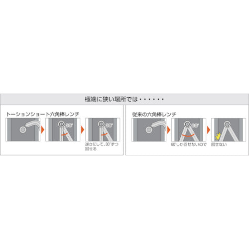 ＴＲＵＳＣＯ　トーション六角棒レンチ　９本組　TTX-9S　1 Ｓ