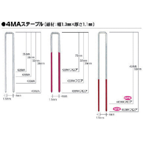 ＭＡＸ　ＭＡステープル　肩幅４ｍｍ　長さ２５ｍｍ　３０００本入り　425MAN　1 箱