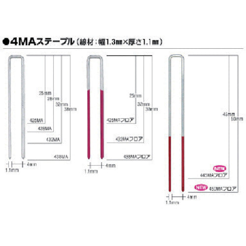 ＭＡＸ　ＭＡステープル　肩幅４ｍｍ　長さ２８ｍｍ　３０００本入り　428MAN　1 箱