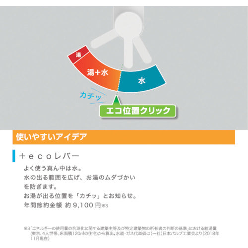 ＳＡＮＥＩ　シングルワンホール混合栓　K8721EJV-13　1 台