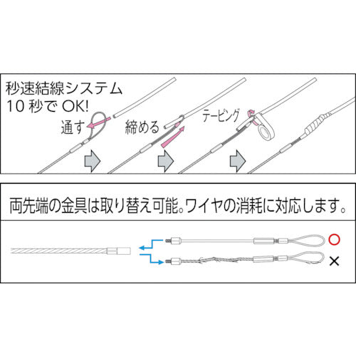 ＤＥＮＳＡＮ　ブラックエース１５ｍ　BX-5215　1 本