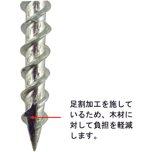 ＤＡＩＤОＨＡＮＴ　ＨＣ　ハイスピードビス　４．０×３８　（１００本）　10176872　1 PK