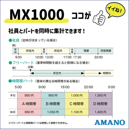 Amano Time Recorder MX-1000 MX-1000 1 unit
