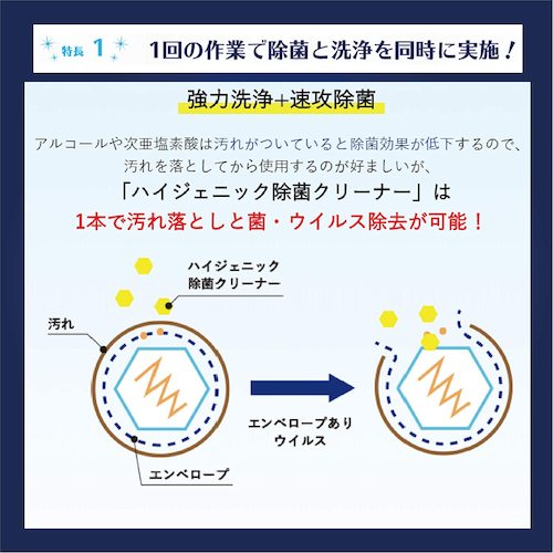 Rinrei Multipurpose Disinfectant Detergent SHS Hygienic Disinfectant Cleaner (725767) 450ml 725767 1 bottle