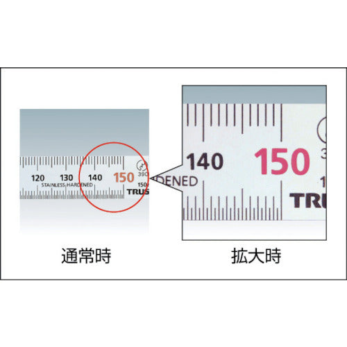 ＴＲＵＳＣＯ　ズーム式実体顕微鏡　照明付　６．５〜４５倍・１３〜９０倍　TS-2021　1 台