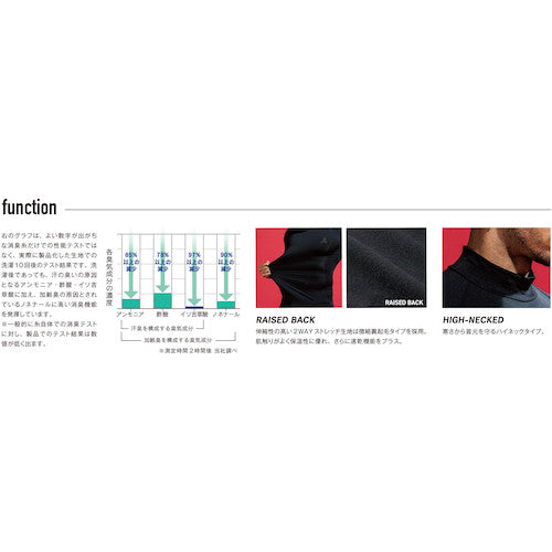 오타 후쿠 BT 파워 스트레치 서모 데오 롱 타이츠 S JW-274-S 1 착용