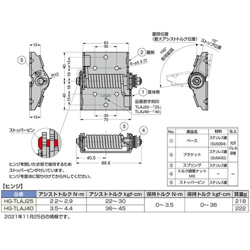 ＳＵＧＡＴＳＵＮＥ　（１７００４５７５０）アシストトルクヒンジトルク調整機能付き　HG-TLAJ40　1 個