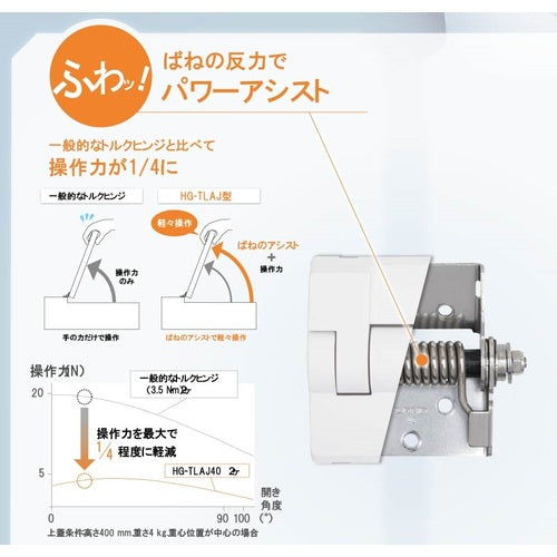ＳＵＧＡＴＳＵＮＥ　（１７００４５７５０）アシストトルクヒンジトルク調整機能付き　HG-TLAJ40　1 個